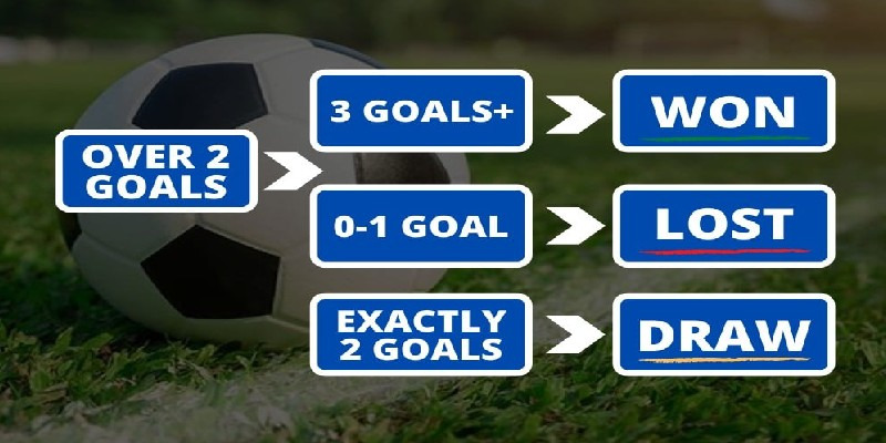 Kèo tài xỉu 2.0 là gì? 5 nước cờ đỉnh cao khi chơi kèo - Ảnh 3