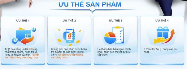 Đại Lý FB68 - Giới Thiệu Người Chơi Nhận Hoa Hồng Hấp Dẫn - Ảnh 2
