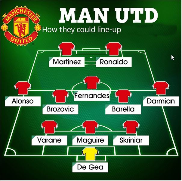 Soi Kèo Trận Đấu MU vs Newcastle Vào Lúc 03h00 Ngày 31/12/2024 - Ảnh 3