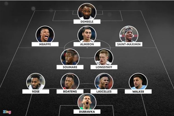 Soi Kèo Trận Đấu MU vs Newcastle Vào Lúc 03h00 Ngày 31/12/2024 - Ảnh 4